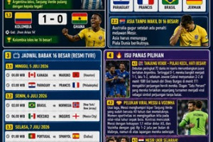 FIFA WORLD CUP 2026 – BABAK 16 BESAR HARI PERTAMA  Analisis Akademik, Taktis, Historis, dan Sport Science  Maroko 3 – 0 Kanada ; Prancis 1 – 0 Paraguay