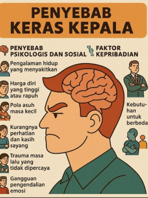 Ketika  Prabowo Membajak Makna “Keras Kepala”