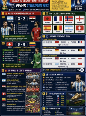 FIFA WORLD CUP 2026: LAPORAN HARIAN – RABU, 8 JULI 2026    BABAK 16 BESAR – HARI PENUTUP