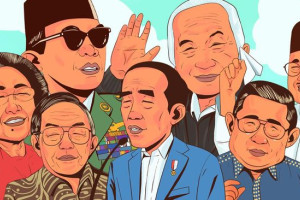 Presiden Kuat vs Presiden Dominan