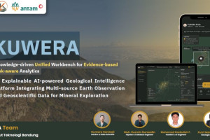 KUWERA - Knowledge-driven Unified Workbench for Evidence-based Risk-aware Analytics