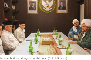 Analisis Kunjungan Umar bin Hafidz Dalam Upaya Membentuk Persepsi Publik Sebagai Sosok yang Dianggap Mulia