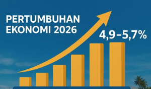 Semoga Ekonomi Indonesia Membaik