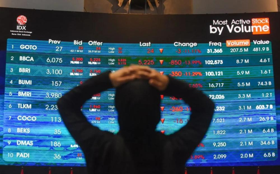 Terancam Diturunkan MSCI Jadi Standalone Market, Prabowo Panggil Luhut dan Menteri Ekonomi