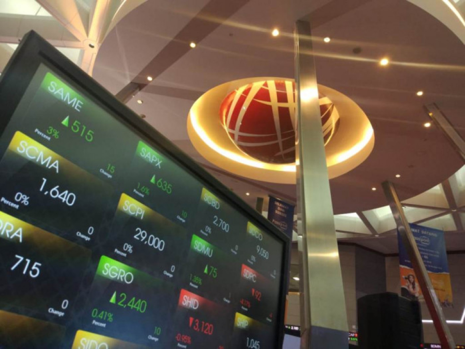 Ini Peringatan Terbaru MSCI untuk Pasar Saham Indonesia, Bikin Investor Makin Waspada!