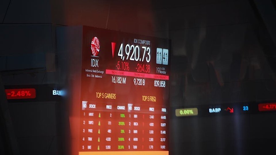Penyebab IHSG Balik Arah Jadi Melemah, Hingga Turun 2% Lebih
