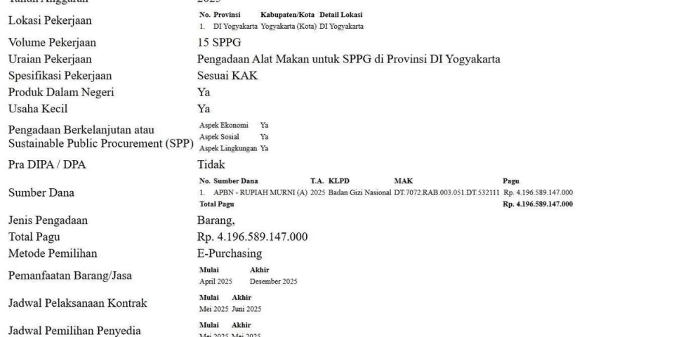 Tangkapan layar SiRUP LKPP Pengadaan Alat Makan untuk 15 SPPG di Provinsi DI Yogyakarta Tahun Anggaran 2025.
